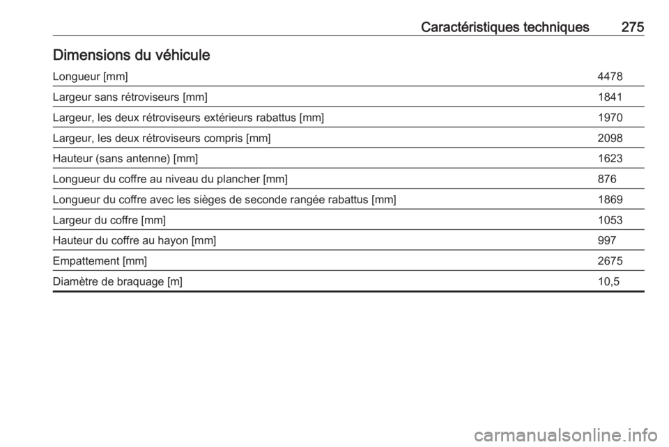 OPEL GRANDLAND X 2019  Manuel dutilisation (in French) Caractéristiques techniques275Dimensions du véhiculeLongueur [mm]4478Largeur sans rétroviseurs [mm]1841Largeur, les deux rétroviseurs extérieurs rabattus [mm]1970Largeur, les deux rétroviseurs c