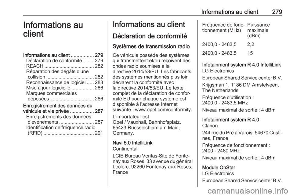 OPEL GRANDLAND X 2019 Manuel dutilisation (in French) Informations au client279Informations au
clientInformations au client ................279
Déclaration de conformité .......279
REACH .................................... 282
Réparation des dégâts OPEL GRANDLAND X 2019 Manuel dutilisation (in French) Informations au client279Informations au
clientInformations au client ................279
Déclaration de conformité .......279
REACH .................................... 282
Réparation des dégâts