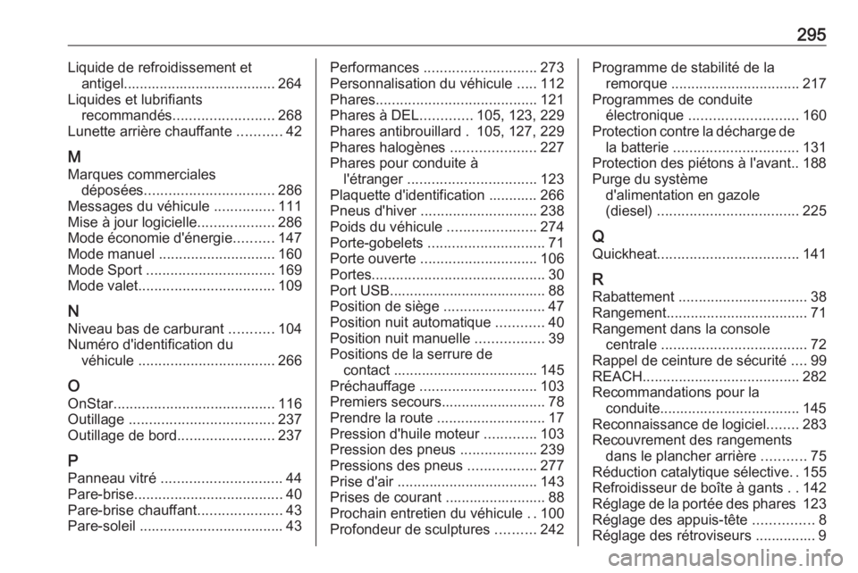 OPEL GRANDLAND X 2019  Manuel dutilisation (in French) 295Liquide de refroidissement etantigel...................................... 264
Liquides et lubrifiants recommandés ......................... 268
Lunette arrière chauffante  ...........42
M Marque