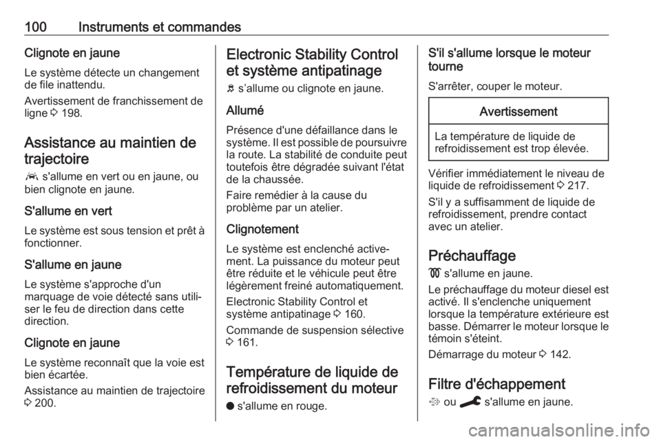 OPEL GRANDLAND X 2019.75  Manuel dutilisation (in French) 100Instruments et commandesClignote en jaune
Le système détecte un changement de file inattendu.
Avertissement de franchissement de ligne  3 198.
Assistance au maintien de
trajectoire
a  s'allum