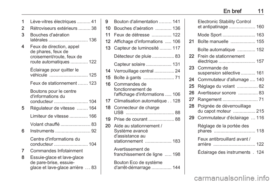 OPEL GRANDLAND X 2019.75  Manuel dutilisation (in French) En bref111Lève-vitres électriques ..........41
2 Rétroviseurs extérieurs .........38
3 Bouches d'aération
latérales .............................. 136
4 Feux de direction, appel
de phares, f