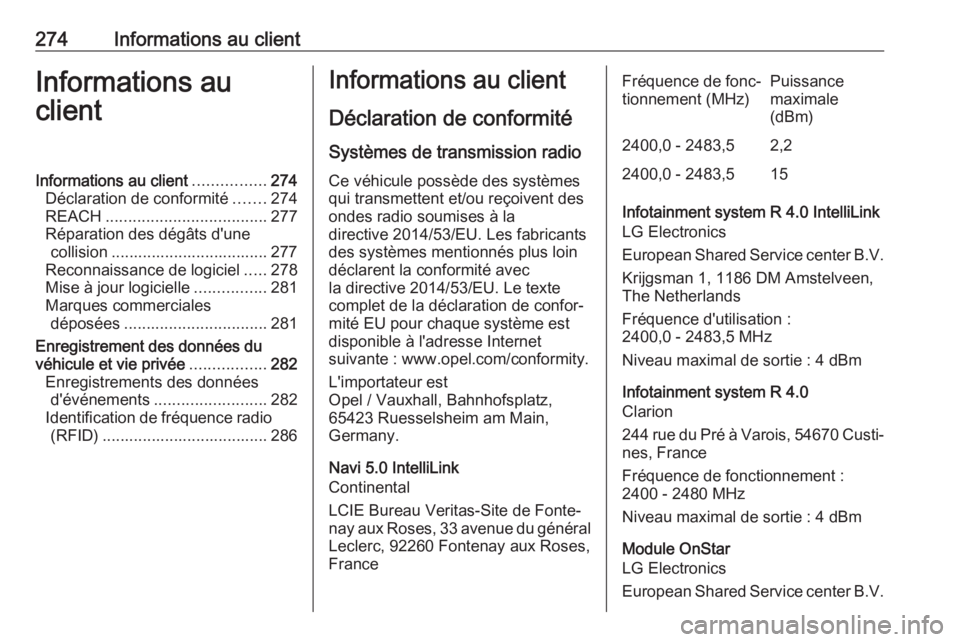 OPEL GRANDLAND X 2019.75 Manuel dutilisation (in French) 274Informations au clientInformations au
clientInformations au client ................274
Déclaration de conformité .......274
REACH .................................... 277
Réparation des dégâts OPEL GRANDLAND X 2019.75 Manuel dutilisation (in French) 274Informations au clientInformations au
clientInformations au client ................274
Déclaration de conformité .......274
REACH .................................... 277
Réparation des dégâts