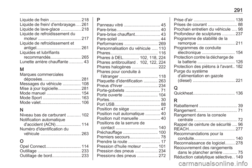 OPEL GRANDLAND X 2019.75  Manuel dutilisation (in French) 291Liquide de frein .......................... 218
Liquide de frein/ d'embrayage ....261
Liquide de lave-glace  ................218
Liquide de refroidissement du moteur  ..........................