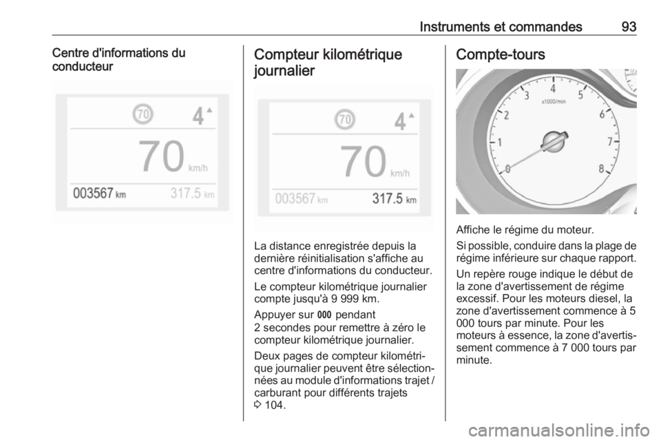 OPEL GRANDLAND X 2019.75 Manuel dutilisation (in French) Instruments et commandes93Centre d'informations du
conducteurCompteur kilométrique
journalier
La distance enregistrée depuis la
dernière réinitialisation s'affiche au
centre d'informat OPEL GRANDLAND X 2019.75 Manuel dutilisation (in French) Instruments et commandes93Centre d'informations du
conducteurCompteur kilométrique
journalier
La distance enregistrée depuis la
dernière réinitialisation s'affiche au
centre d'informat