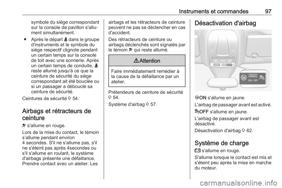 OPEL GRANDLAND X 2019.75 Manuel dutilisation (in French) Instruments et commandes97symbole du siège correspondant
sur la console de pavillon s'allu‐
ment simultanément.
● Après le départ X dans le groupe
d'instruments et le symbole du
sièg OPEL GRANDLAND X 2019.75 Manuel dutilisation (in French) Instruments et commandes97symbole du siège correspondant
sur la console de pavillon s'allu‐
ment simultanément.
● Après le départ X dans le groupe
d'instruments et le symbole du
sièg