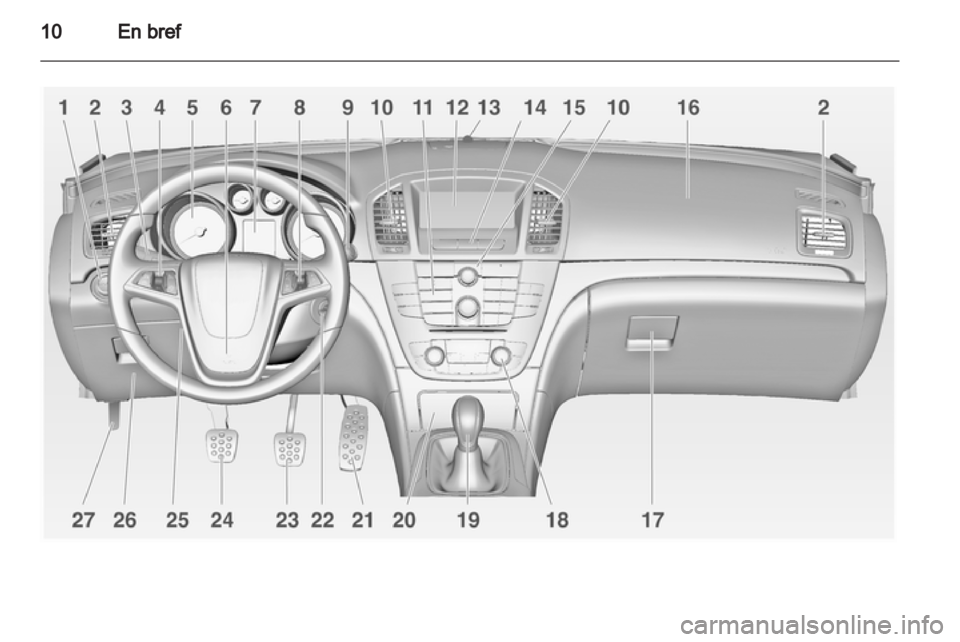 OPEL INSIGNIA 2010  Manuel dutilisation (in French) 