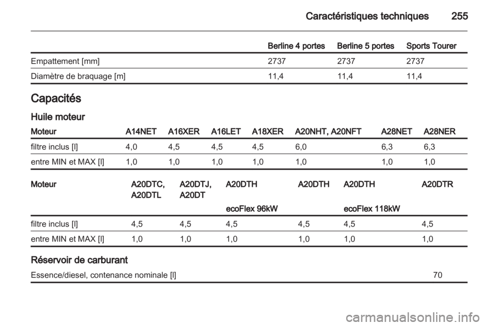 OPEL INSIGNIA 2012 Manuel dutilisation (in French) OPEL INSIGNIA 2012 Manuel dutilisation (in French)