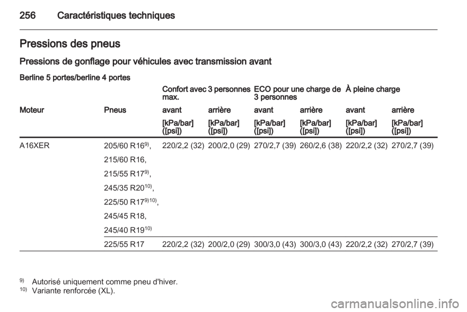 OPEL INSIGNIA 2012 Manuel dutilisation (in French) OPEL INSIGNIA 2012 Manuel dutilisation (in French)