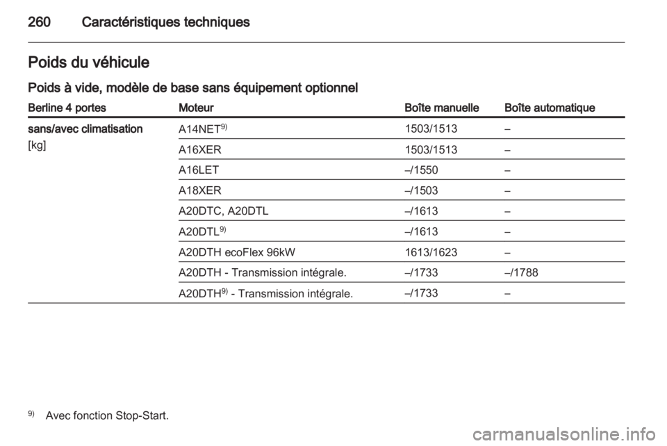 OPEL INSIGNIA 2012.5 Manuel dutilisation (in French) OPEL INSIGNIA 2012.5 Manuel dutilisation (in French)