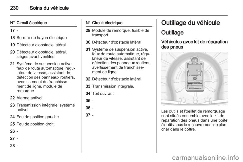 OPEL INSIGNIA 2013  Manuel dutilisation (in French) 