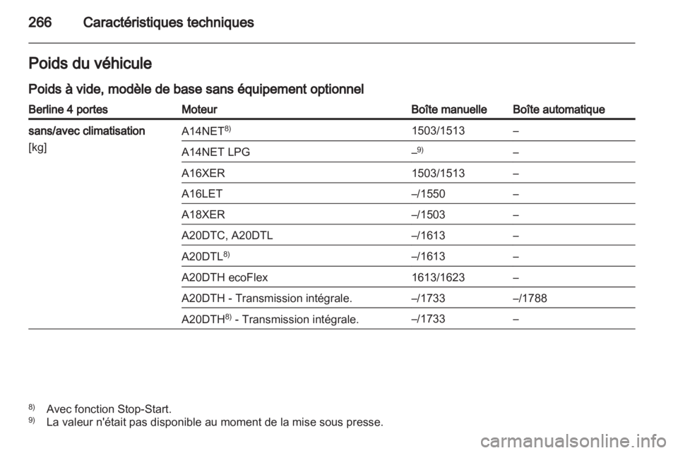 OPEL INSIGNIA 2013 Manuel dutilisation (in French) OPEL INSIGNIA 2013 Manuel dutilisation (in French)
