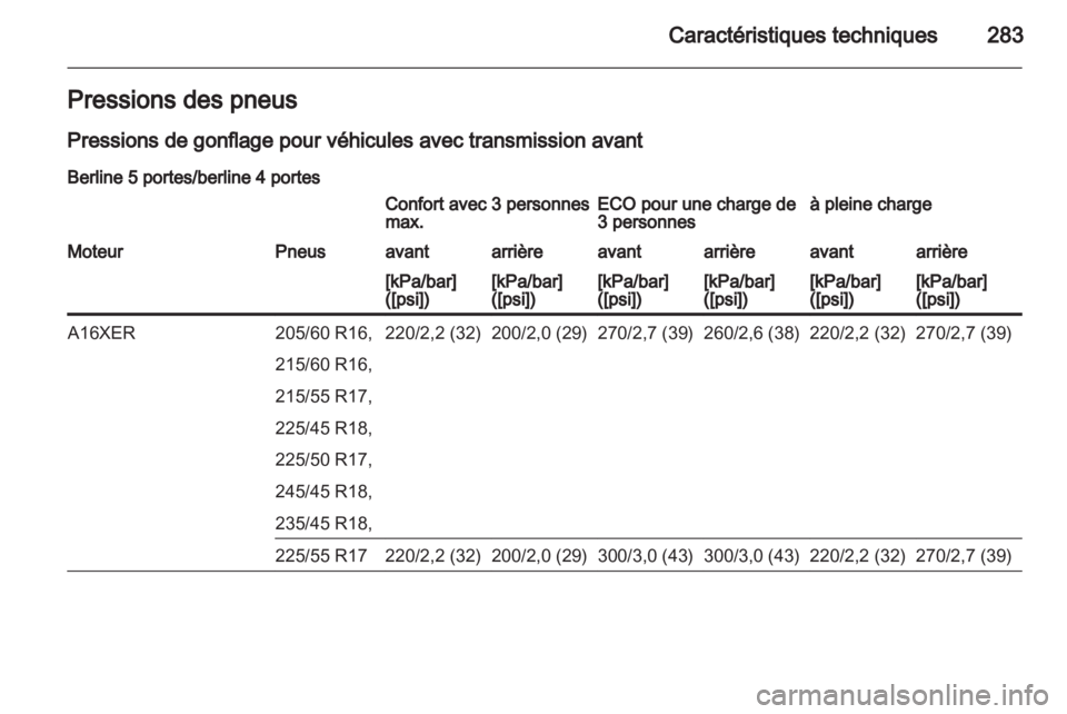 OPEL INSIGNIA 2013 Manuel dutilisation (in French) OPEL INSIGNIA 2013 Manuel dutilisation (in French)