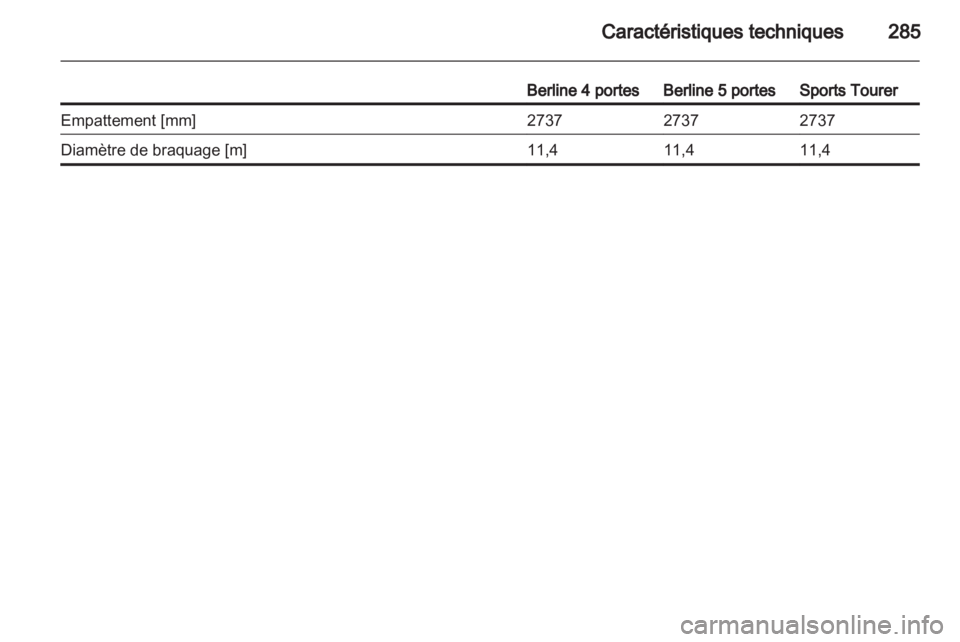 OPEL INSIGNIA 2013.5 Manuel dutilisation (in French) OPEL INSIGNIA 2013.5 Manuel dutilisation (in French)