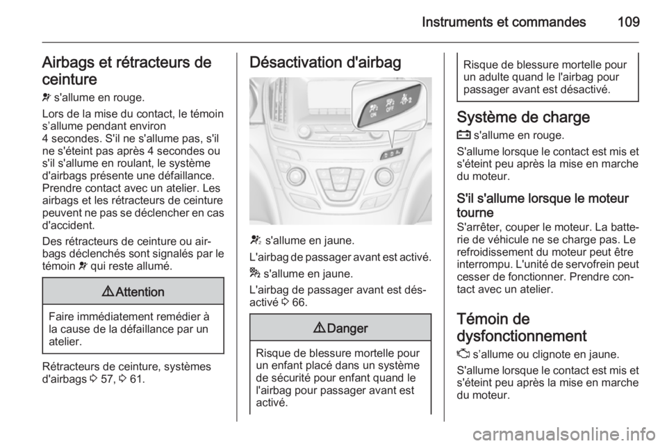 OPEL INSIGNIA 2014.5 Manuel dutilisation (in French) Instruments et commandes109Airbags et rétracteurs de
ceinture v s'allume en rouge.
Lors de la mise du contact, le témoin
s’allume pendant environ
4 secondes. S'il ne s'allume pas, s OPEL INSIGNIA 2014.5 Manuel dutilisation (in French) Instruments et commandes109Airbags et rétracteurs de
ceinture v s'allume en rouge.
Lors de la mise du contact, le témoin
s’allume pendant environ
4 secondes. S'il ne s'allume pas, s
