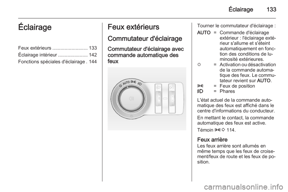 OPEL INSIGNIA 2014.5 Manuel dutilisation (in French) Éclairage133ÉclairageFeux extérieurs.......................... 133
Éclairage intérieur ......................142
Fonctions spéciales d'éclairage . 144Feux extérieurs
Commutateur d'écl OPEL INSIGNIA 2014.5 Manuel dutilisation (in French) Éclairage133ÉclairageFeux extérieurs.......................... 133
Éclairage intérieur ......................142
Fonctions spéciales d'éclairage . 144Feux extérieurs
Commutateur d'écl