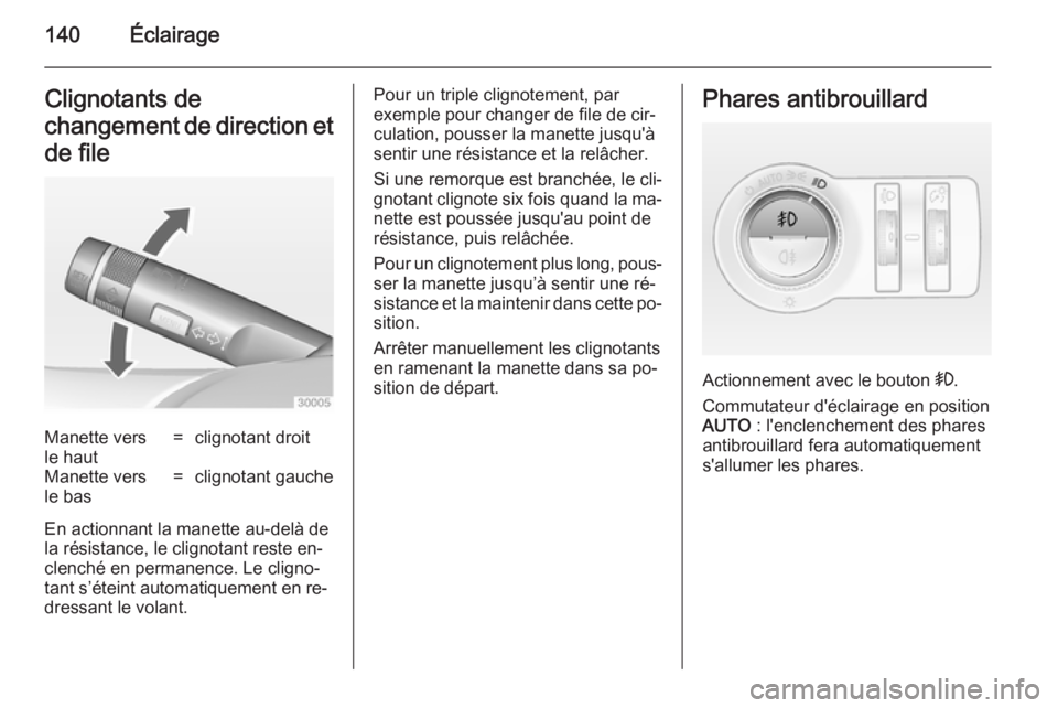 OPEL INSIGNIA 2014.5  Manuel dutilisation (in French) 140ÉclairageClignotants de
changement de direction et
de fileManette vers
le haut=clignotant droitManette vers
le bas=clignotant gauche
En actionnant la manette au-delà de la résistance, le clignot