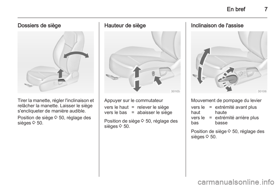 OPEL INSIGNIA 2014.5  Manuel dutilisation (in French) En bref7
Dossiers de siège
Tirer la manette, régler l'inclinaison etrelâcher la manette. Laisser le siège
s'encliqueter de manière audible.
Position de siège  3 50, réglage des
sièges 
