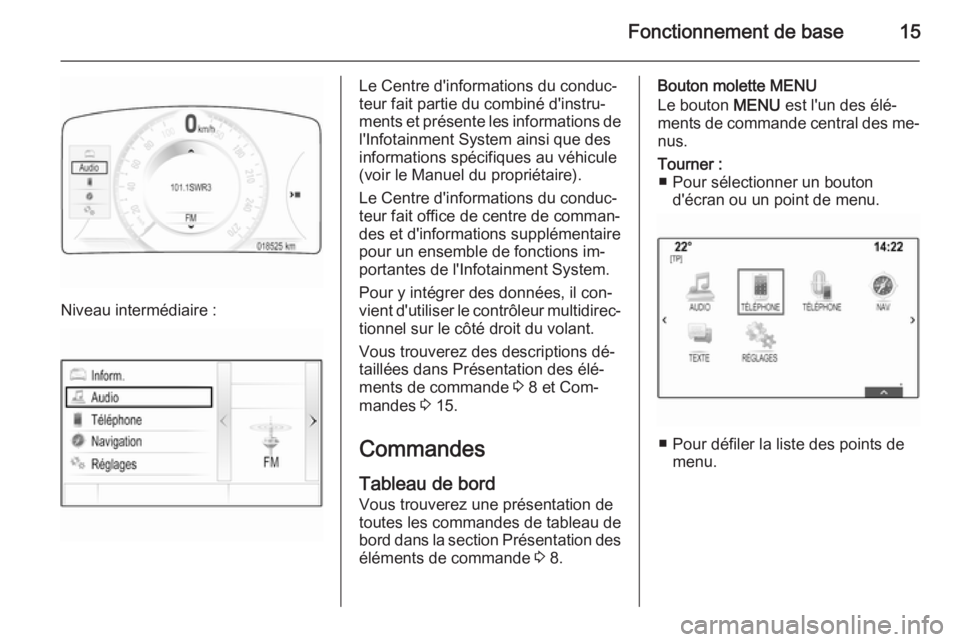 OPEL INSIGNIA 2015 Manuel multimédia (in French) Fonctionnement de base15
Niveau intermédiaire :
Le Centre d'informations du conduc‐
teur fait partie du combiné d'instru‐
ments et présente les informations de
l'Infotainment System OPEL INSIGNIA 2015 Manuel multimédia (in French) Fonctionnement de base15
Niveau intermédiaire :
Le Centre d'informations du conduc‐
teur fait partie du combiné d'instru‐
ments et présente les informations de
l'Infotainment System
