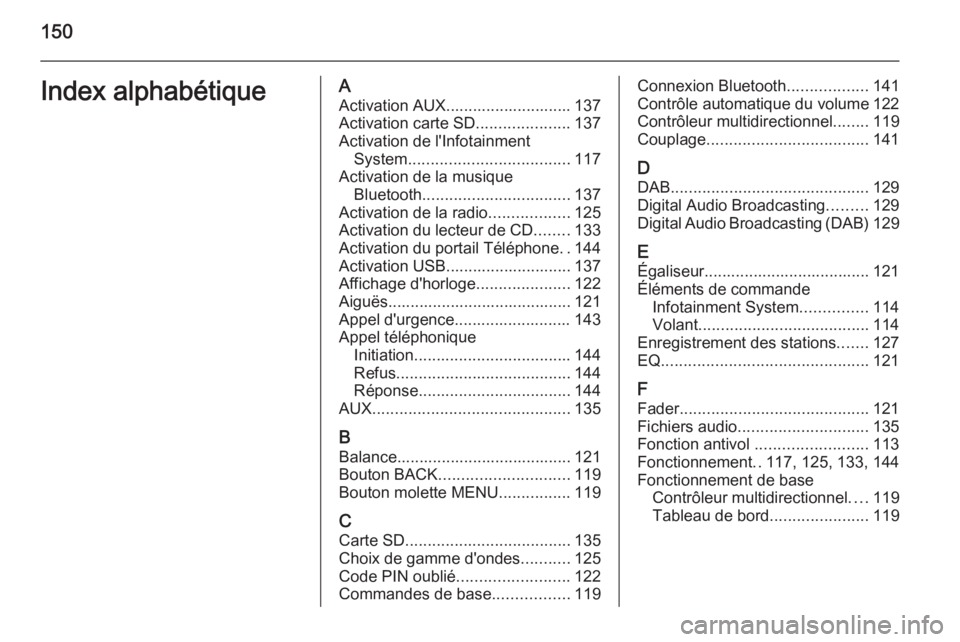 OPEL INSIGNIA 2015  Manuel multimédia (in French) 150Index alphabétiqueAActivation AUX............................ 137
Activation carte SD .....................137
Activation de l'Infotainment System .................................... 117
Acti