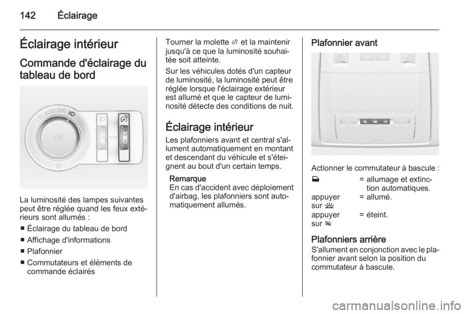 OPEL INSIGNIA 2015  Manuel dutilisation (in French) 142ÉclairageÉclairage intérieur
Commande d'éclairage du
tableau de bord
La luminosité des lampes suivantes
peut être réglée quand les feux exté‐
rieurs sont allumés :
■ Éclairage du