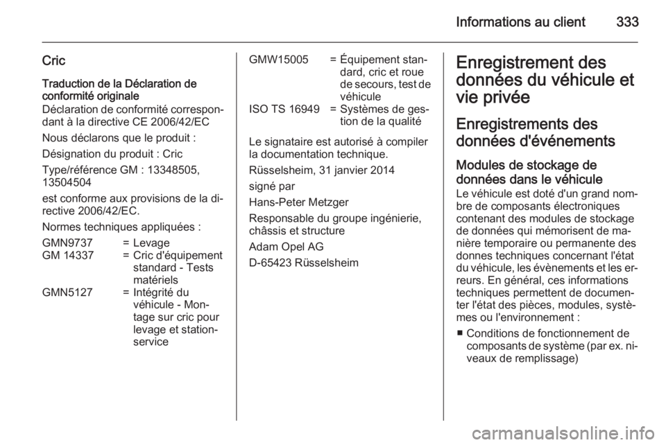 OPEL INSIGNIA 2015 Manuel dutilisation (in French) Informations au client333
CricTraduction de la Déclaration de
conformité originale
Déclaration de conformité correspon‐
dant à la directive CE 2006/42/EC
Nous déclarons que le produit :
Désig OPEL INSIGNIA 2015 Manuel dutilisation (in French) Informations au client333
CricTraduction de la Déclaration de
conformité originale
Déclaration de conformité correspon‐
dant à la directive CE 2006/42/EC
Nous déclarons que le produit :
Désig