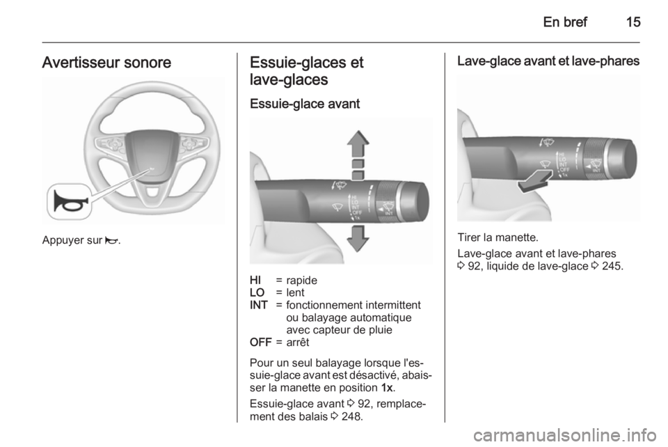 OPEL INSIGNIA 2015.5  Manuel dutilisation (in French) En bref15Avertisseur sonore
Appuyer sur j.
Essuie-glaces et
lave-glaces 
Essuie-glace avantHI=rapideLO=lentINT=fonctionnement intermittent
ou balayage automatique
avec capteur de pluieOFF=arrêt
Pour 