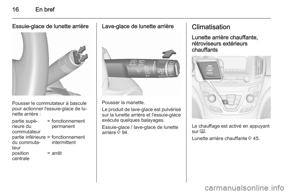 OPEL INSIGNIA 2015.5  Manuel dutilisation (in French) 16En bref
Essuie-glace de lunette arrière
Pousser le commutateur à bascule
pour actionner l'essuie-glace de lu‐
nette arrière :
partie supé‐
rieure du
commutateur=fonctionnement
permanentp