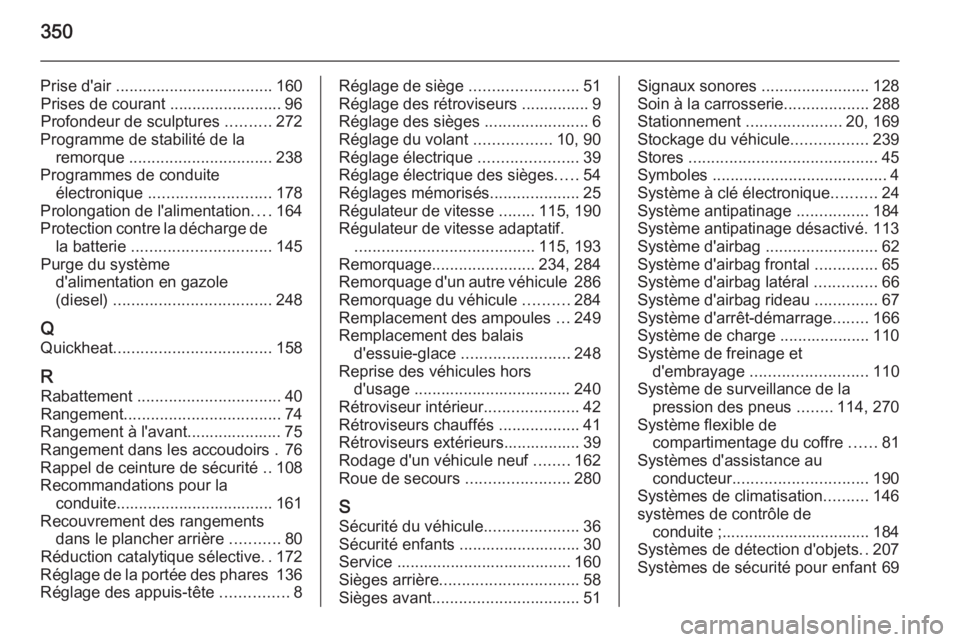 OPEL INSIGNIA 2015.5  Manuel dutilisation (in French) 350
Prise d'air ................................... 160
Prises de courant ......................... 96
Profondeur de sculptures  ..........272
Programme de stabilité de la remorque  .............