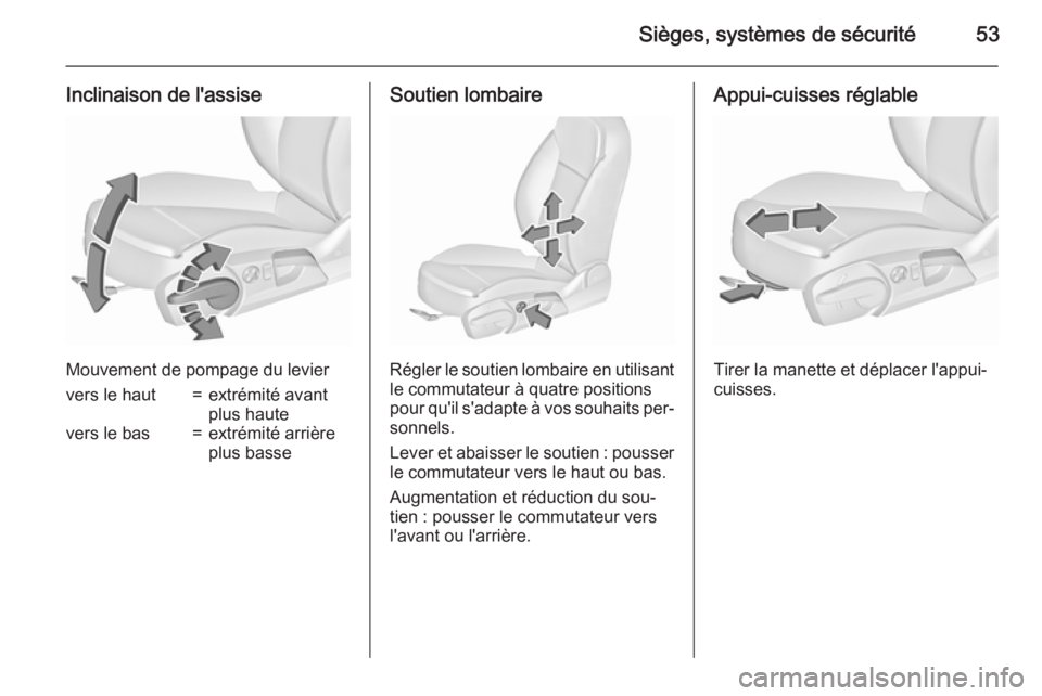 OPEL INSIGNIA 2015.5  Manuel dutilisation (in French) Sièges, systèmes de sécurité53
Inclinaison de l'assise
Mouvement de pompage du levier
vers le haut=extrémité avant
plus hautevers le bas=extrémité arrière
plus basseSoutien lombaire
Régl