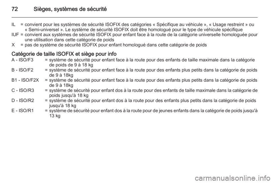 OPEL INSIGNIA 2015.5  Manuel dutilisation (in French) 72Sièges, systèmes de sécurité
IL=convient pour les systèmes de sécurité ISOFIX des catégories « Spécifique au véhicule », « Usage restreint » ou« Semi-universel ». Le système de séc