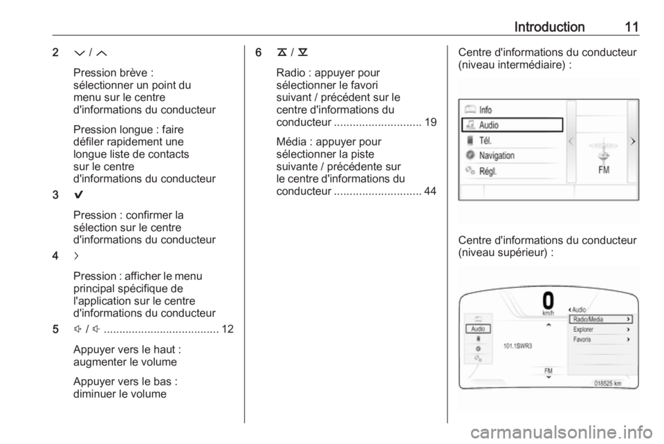 OPEL INSIGNIA 2016  Manuel multimédia (in French) Introduction112P / Q
Pression brève :
sélectionner un point du
menu sur le centre
d'informations du conducteur
Pression longue : faire
défiler rapidement une
longue liste de contacts
sur le cen