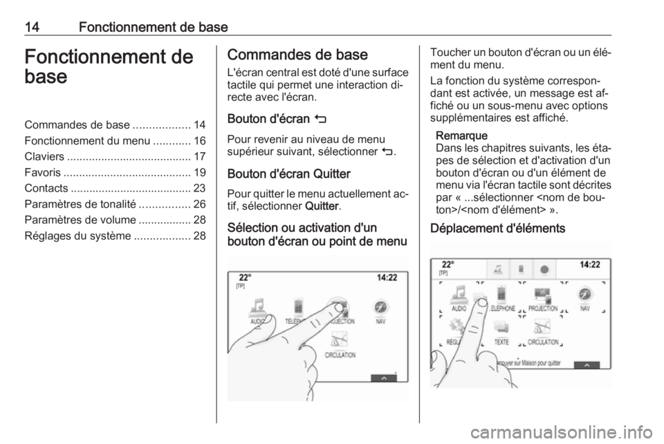 OPEL INSIGNIA 2016  Manuel multimédia (in French) 14Fonctionnement de baseFonctionnement debaseCommandes de base ..................14
Fonctionnement du menu ............16
Claviers ........................................ 17
Favoris .................