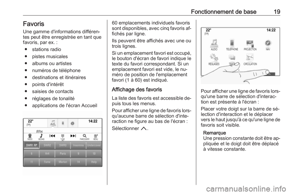 OPEL INSIGNIA 2016  Manuel multimédia (in French) Fonctionnement de base19Favoris
Une gamme d'informations différen‐
tes peut être enregistrée en tant que
favoris, par ex. :
● stations radio
● pistes musicales
● albums ou artistes
● 