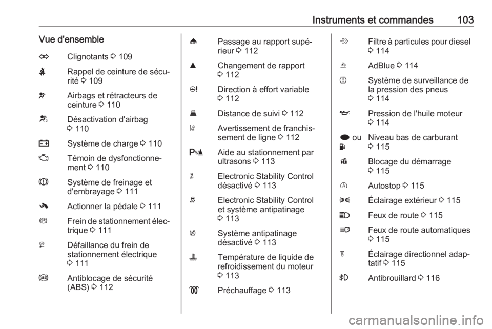 OPEL INSIGNIA 2016  Manuel dutilisation (in French) Instruments et commandes103Vue d'ensembleOClignotants 3 109XRappel de ceinture de sécu‐
rité  3 109vAirbags et rétracteurs de
ceinture  3 110VDésactivation d'airbag
3  110pSystème de ch