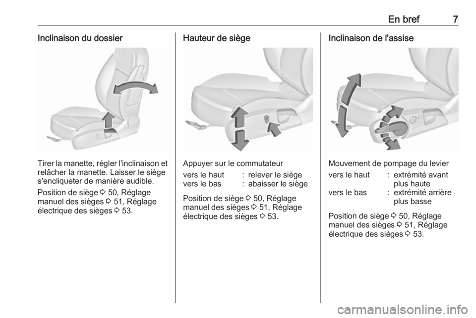 OPEL INSIGNIA 2016  Manuel dutilisation (in French) En bref7Inclinaison du dossier
Tirer la manette, régler l'inclinaison etrelâcher la manette. Laisser le siège
s'encliqueter de manière audible.
Position de siège  3 50, Réglage
manuel de