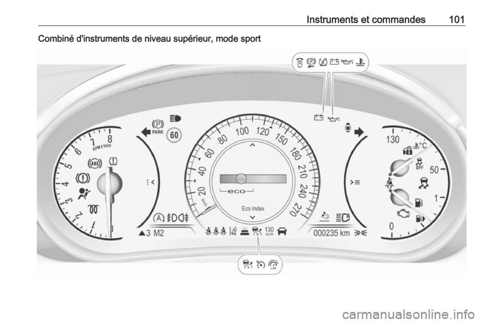 OPEL INSIGNIA 2016.5 Manuel dutilisation (in French) Instruments et commandes101Combiné d'instruments de niveau supérieur, mode sport OPEL INSIGNIA 2016.5 Manuel dutilisation (in French) Instruments et commandes101Combiné d'instruments de niveau supérieur, mode sport