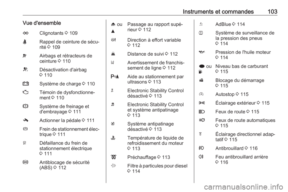 OPEL INSIGNIA 2016.5  Manuel dutilisation (in French) Instruments et commandes103Vue d'ensembleOClignotants 3 109XRappel de ceinture de sécu‐
rité  3 109vAirbags et rétracteurs de
ceinture  3 110VDésactivation d'airbag
3  110pSystème de ch