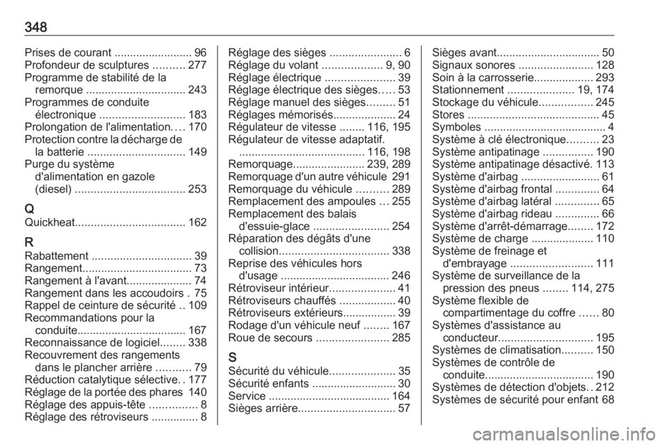 OPEL INSIGNIA 2016.5  Manuel dutilisation (in French) 348Prises de courant ......................... 96
Profondeur de sculptures  ..........277
Programme de stabilité de la remorque  ................................ 243
Programmes de conduite électroni