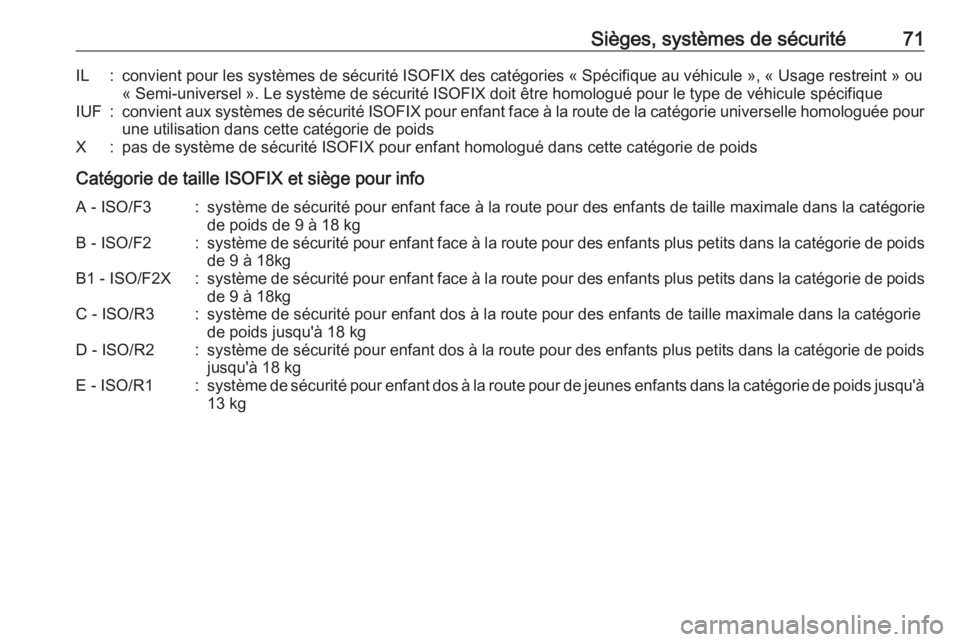 OPEL INSIGNIA 2016.5  Manuel dutilisation (in French) Sièges, systèmes de sécurité71IL:convient pour les systèmes de sécurité ISOFIX des catégories « Spécifique au véhicule », « Usage restreint » ou« Semi-universel ». Le système de sécu