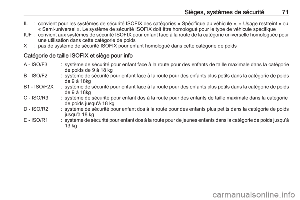OPEL INSIGNIA 2016.5 Manuel dutilisation (in French) Sièges, systèmes de sécurité71IL:convient pour les systèmes de sécurité ISOFIX des catégories « Spécifique au véhicule », « Usage restreint » ou« Semi-universel ». Le système de sécu OPEL INSIGNIA 2016.5 Manuel dutilisation (in French) Sièges, systèmes de sécurité71IL:convient pour les systèmes de sécurité ISOFIX des catégories « Spécifique au véhicule », « Usage restreint » ou« Semi-universel ». Le système de sécu