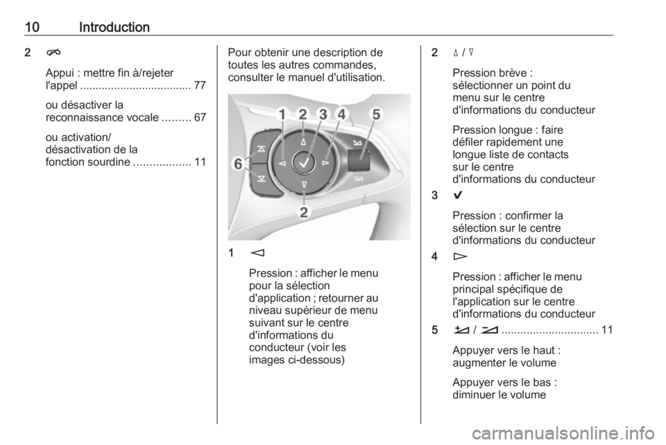 OPEL INSIGNIA BREAK 2017.75  Manuel multimédia (in French) 10Introduction2n
Appui : mettre fin à/rejeter
l'appel .................................... 77
ou désactiver la
reconnaissance vocale .........67
ou activation/
désactivation de la
fonction sour