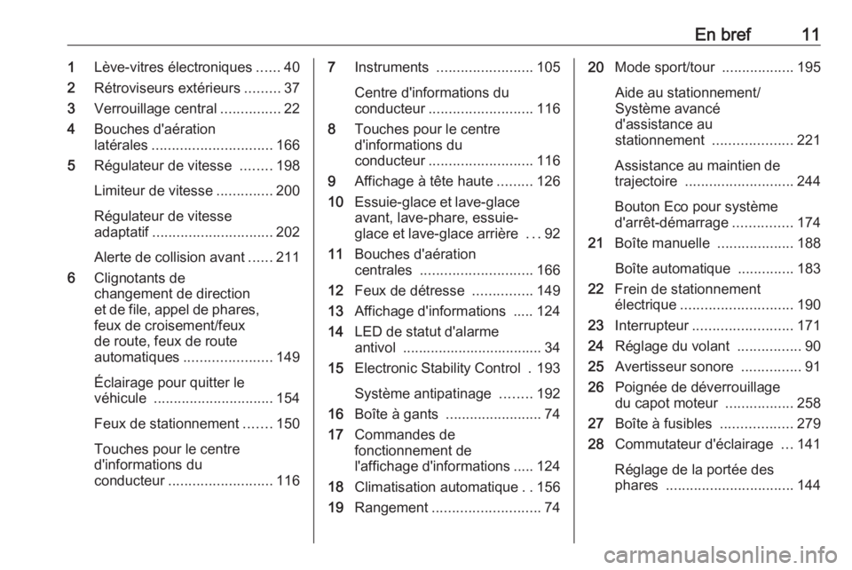 OPEL INSIGNIA BREAK 2017.75  Manuel dutilisation (in French) En bref111Lève-vitres électroniques ......40
2 Rétroviseurs extérieurs .........37
3 Verrouillage central ...............22
4 Bouches d'aération
latérales .............................. 166
