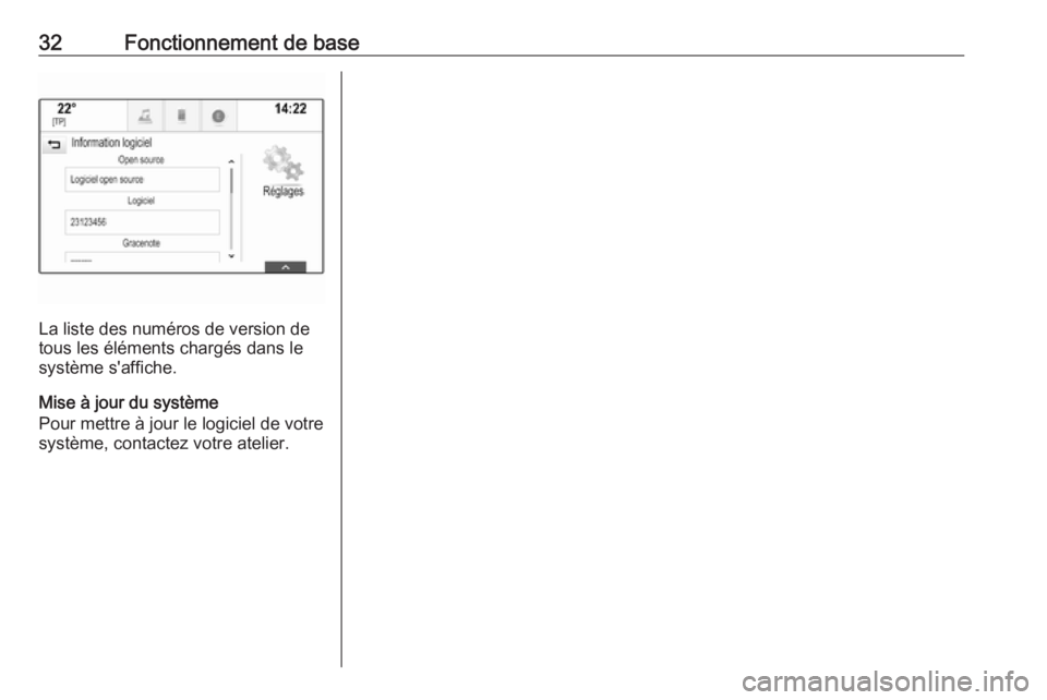 OPEL INSIGNIA BREAK 2018  Manuel multimédia (in French) 32Fonctionnement de base
La liste des numéros de version de
tous les éléments chargés dans le
système s'affiche.
Mise à jour du système
Pour mettre à jour le logiciel de votre
système, co
