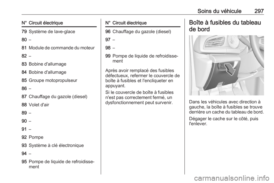 OPEL INSIGNIA BREAK 2019  Manuel dutilisation (in French) Soins du véhicule297N°Circuit électrique79Système de lave-glace80–81Module de commande du moteur82–83Bobine d'allumage84Bobine d'allumage85Groupe motopropulseur86–87Chauffage du gazo