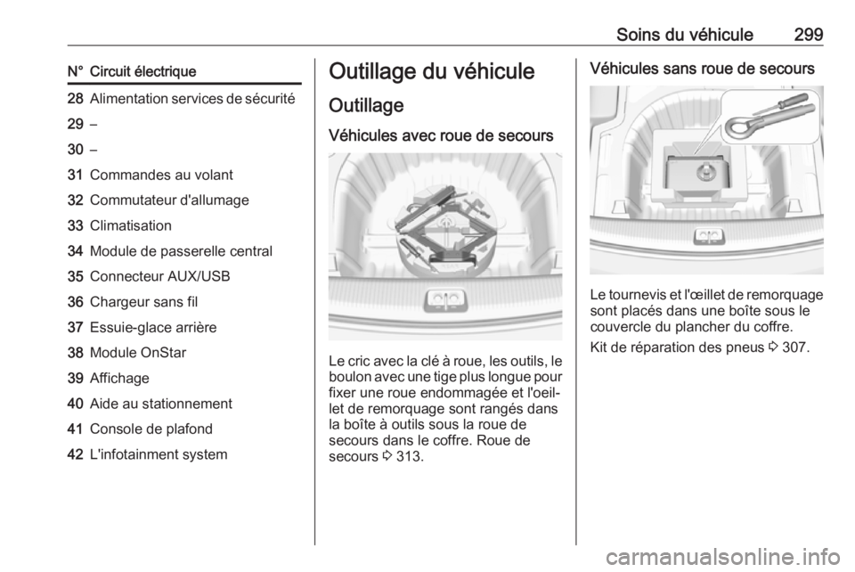 OPEL INSIGNIA BREAK 2019 Manuel dutilisation (in French) Soins du véhicule299N°Circuit électrique28Alimentation services de sécurité29–30–31Commandes au volant32Commutateur d'allumage33Climatisation34Module de passerelle central35Connecteur AUX OPEL INSIGNIA BREAK 2019 Manuel dutilisation (in French) Soins du véhicule299N°Circuit électrique28Alimentation services de sécurité29–30–31Commandes au volant32Commutateur d'allumage33Climatisation34Module de passerelle central35Connecteur AUX