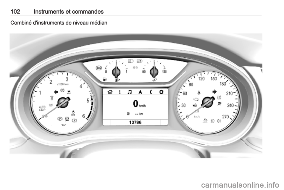OPEL INSIGNIA BREAK 2019.5  Manuel dutilisation (in French) 102Instruments et commandesCombiné d'instruments de niveau médian 