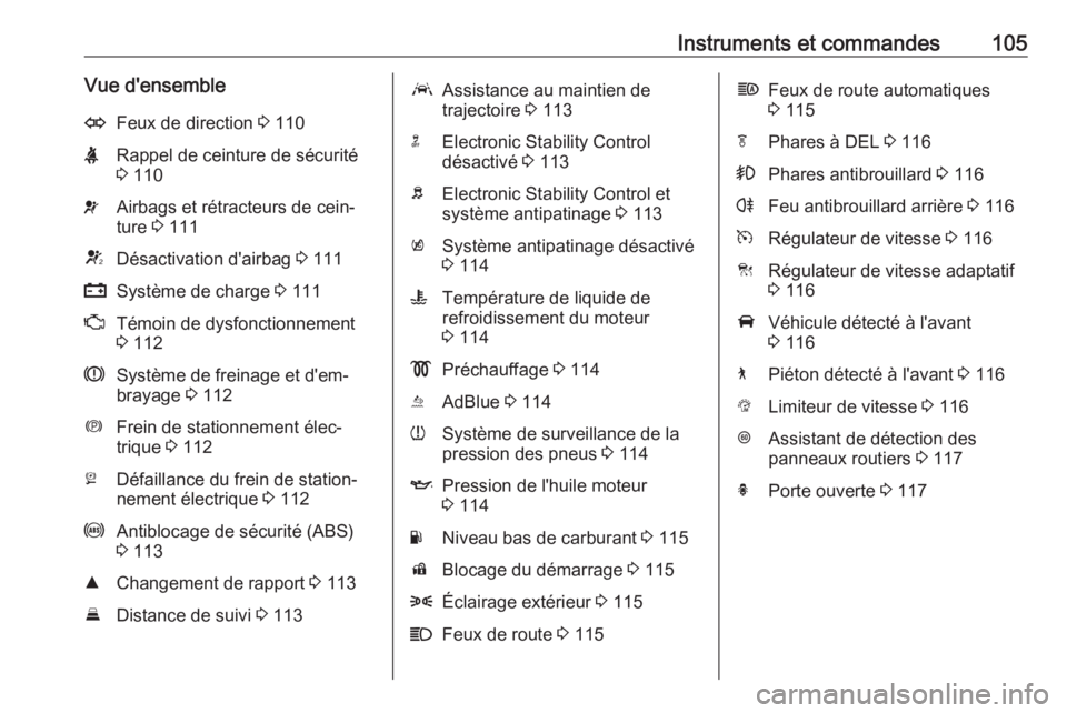 OPEL INSIGNIA BREAK 2019.5  Manuel dutilisation (in French) Instruments et commandes105Vue d'ensembleOFeux de direction 3 110XRappel de ceinture de sécurité
3  110vAirbags et rétracteurs de cein‐
ture  3 111VDésactivation d'airbag  3 111pSystème