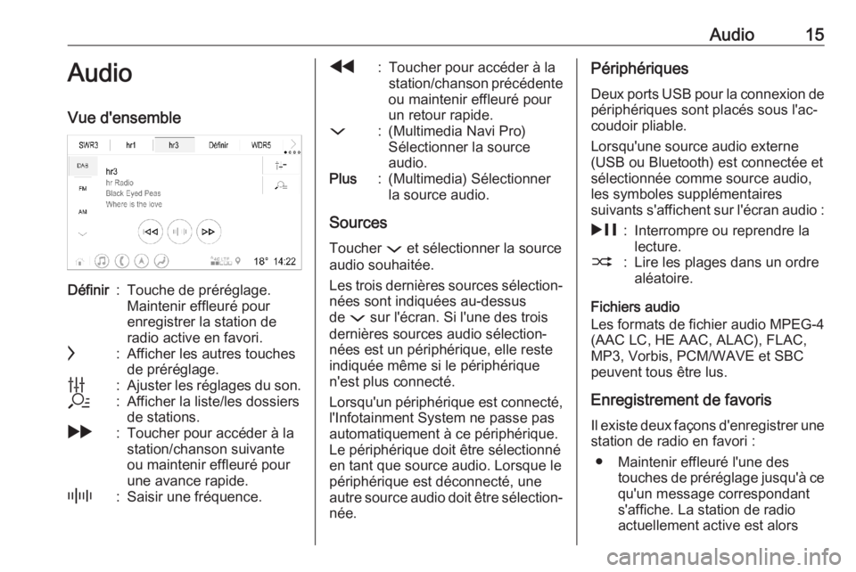 OPEL INSIGNIA BREAK 2020  Manuel multimédia (in French) Audio15AudioVue d'ensembleDéfinir:Touche de préréglage.
Maintenir effleuré pour
enregistrer la station de
radio active en favori.c:Afficher les autres touches
de préréglage.b:Ajuster les ré