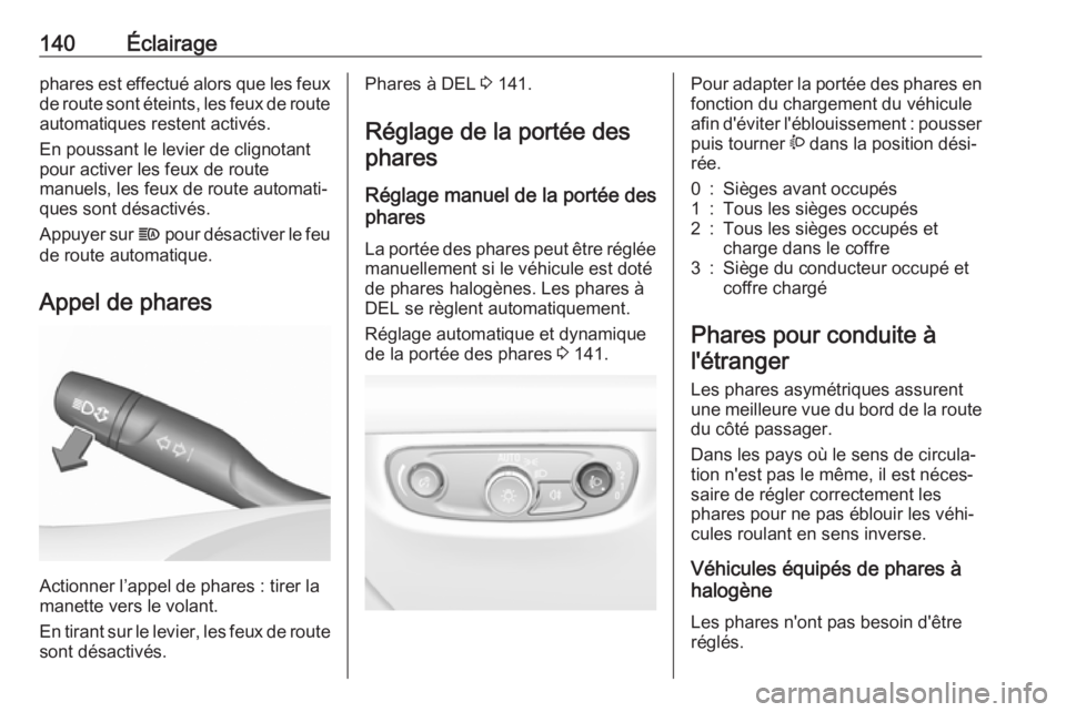OPEL INSIGNIA BREAK 2020 Manuel dutilisation (in French) 140Éclairagephares est effectué alors que les feux
de route sont éteints, les feux de route automatiques restent activés.
En poussant le levier de clignotant
pour activer les feux de route
manuels OPEL INSIGNIA BREAK 2020 Manuel dutilisation (in French) 140Éclairagephares est effectué alors que les feux
de route sont éteints, les feux de route automatiques restent activés.
En poussant le levier de clignotant
pour activer les feux de route
manuels