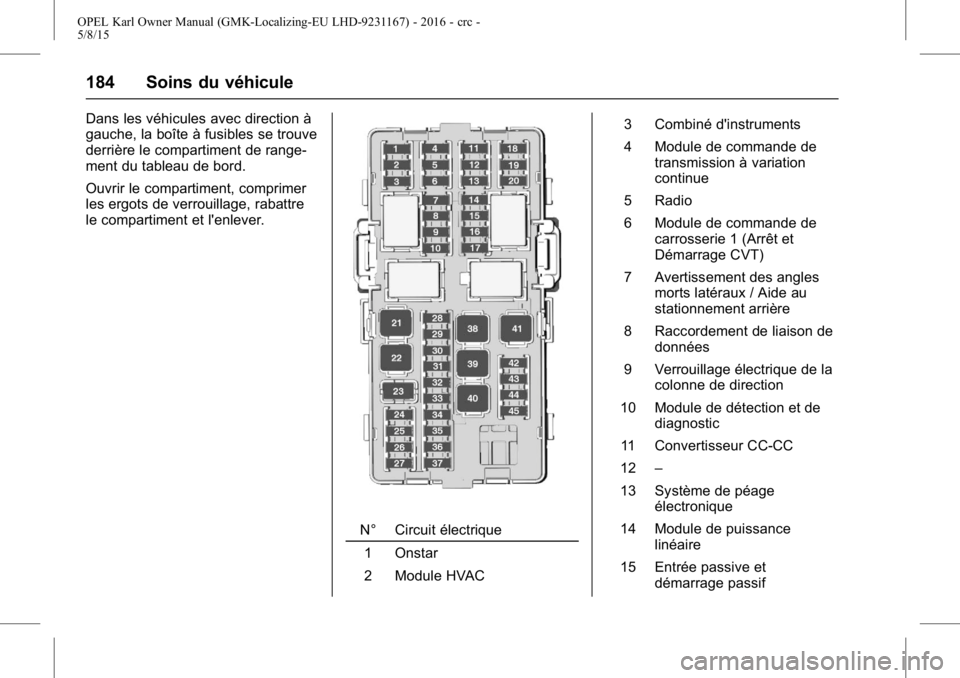OPEL KARL 2015.75 Manuel dutilisation (in French) OPEL Karl Owner Manual (GMK-Localizing-EU LHD-9231167) - 2016 - crc -
5/8/15
184 Soins du véhicule
Dans les véhicules avec direction à
gauche, la boîte à fusibles se trouve
derrière le compartim OPEL KARL 2015.75 Manuel dutilisation (in French) OPEL Karl Owner Manual (GMK-Localizing-EU LHD-9231167) - 2016 - crc -
5/8/15
184 Soins du véhicule
Dans les véhicules avec direction à
gauche, la boîte à fusibles se trouve
derrière le compartim